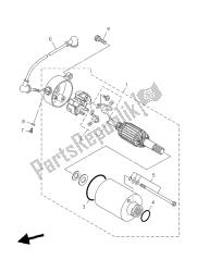 motor de arranque