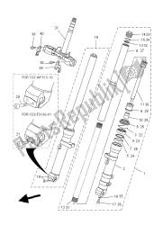 fourche avant