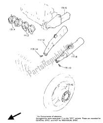 alternar (motor) (para ch)