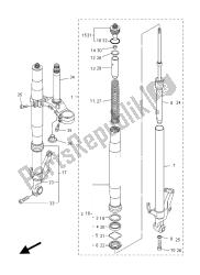 fourche avant