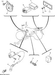 électrique 2