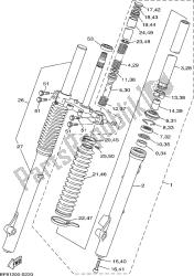 fourche avant