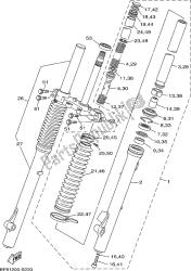 fourche avant