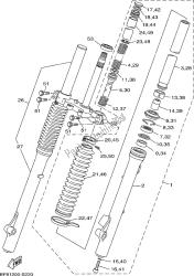 fourche avant