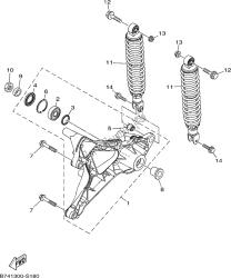 achterarm & ophanging