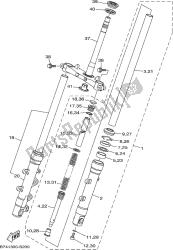 forcella anteriore