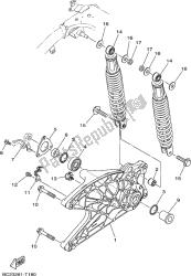 achterarm & ophanging