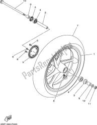 ruota anteriore