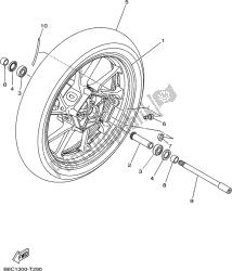 roue avant