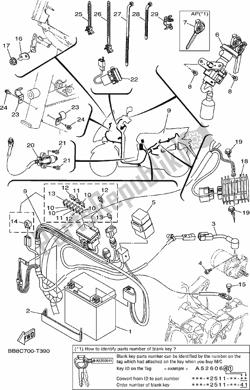 All parts for the Electrical 1 of the Yamaha MWS 150 AJ NZ Only 2018