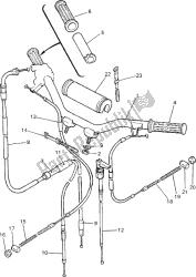 stuurhendel en kabel