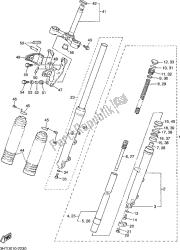 fourche avant