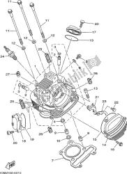 głowica cylindra