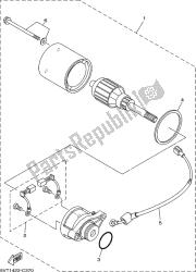 motor de arranque