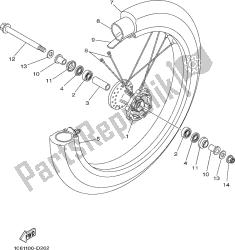 roue avant