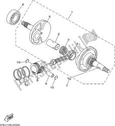 vilebrequin et piston