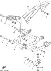 achterarm & ophanging