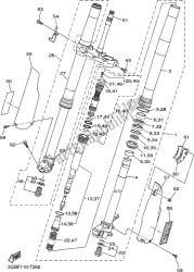 forcella anteriore