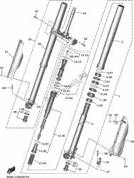 fourche avant