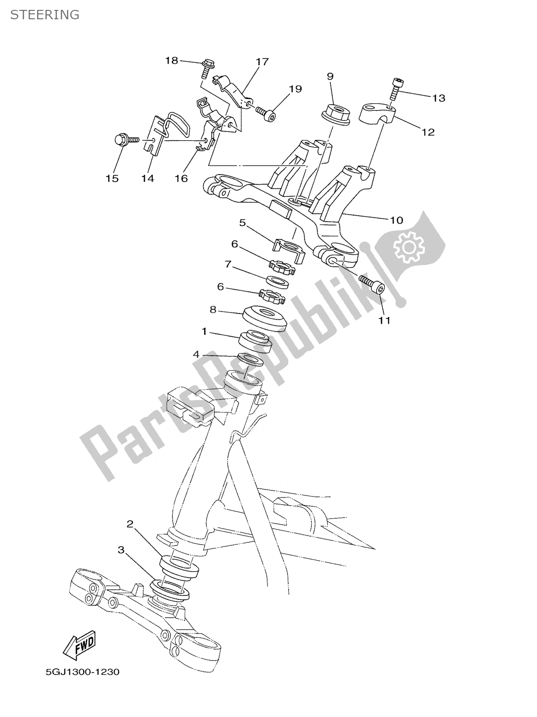 Tutte le parti per il Timone del Yamaha T-max 500 2001