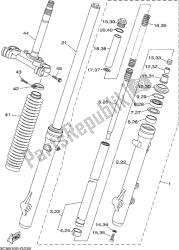 fourche avant