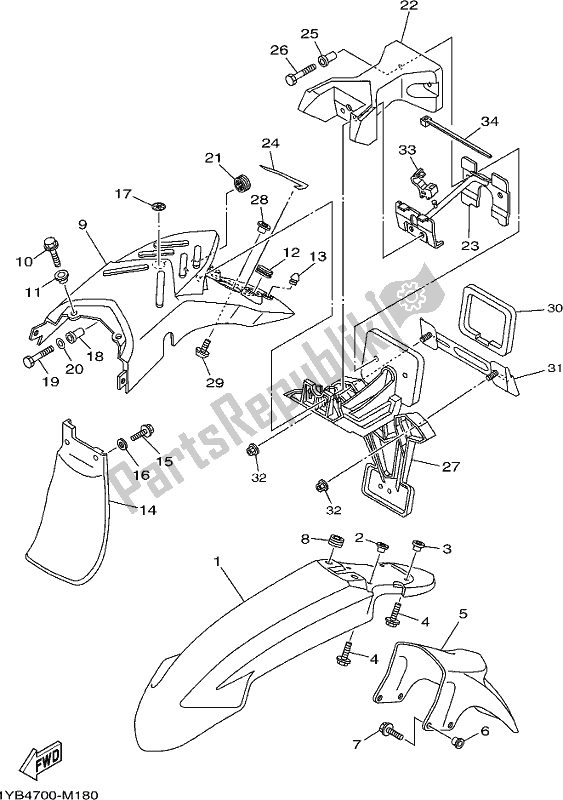 All parts for the Fender of the Yamaha XT 250 2020