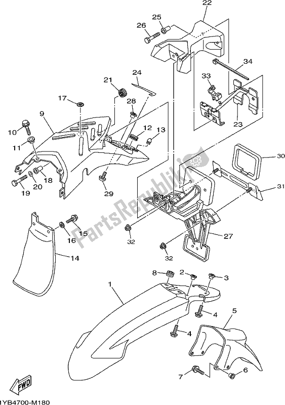 All parts for the Fender of the Yamaha XT 250 2021