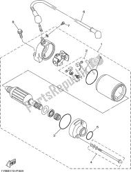 Motor de arranque