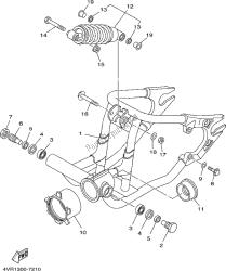 achterarm & ophanging