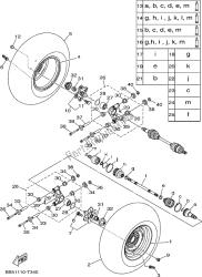 roue arrière