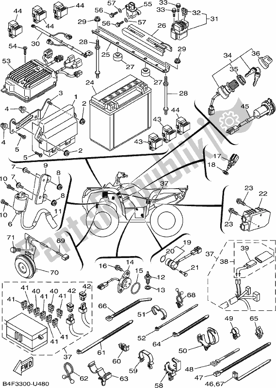 All parts for the Electrical 1 of the Yamaha YFM 700 FAP 2019