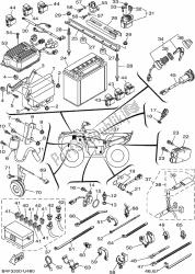 eléctrico 1