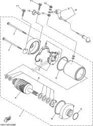 Motor de arranque