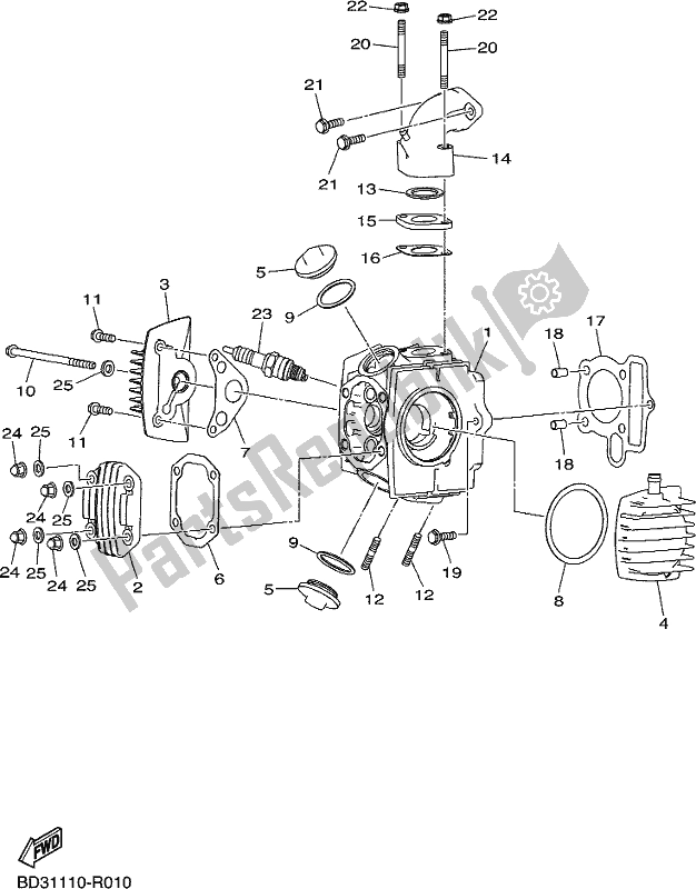 Todas las partes para Cabeza De Cilindro de Yamaha YFM 90 RYX 2021