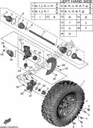 roue avant