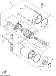 Motor de arranque