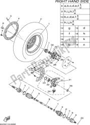 roda dianteira 2