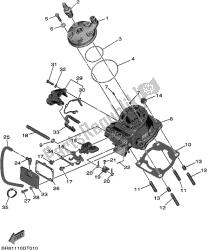 cylindre