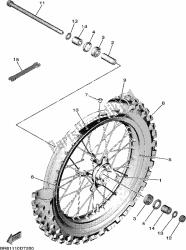 ruota anteriore