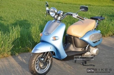 Wszystkie oryginalne i zamienne części do Twojego Aprilia Mojito 125 E3 2008.